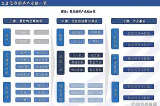 格列兹曼：马竞是我效力的最后一家欧洲球队 愿意给费利佩做助教